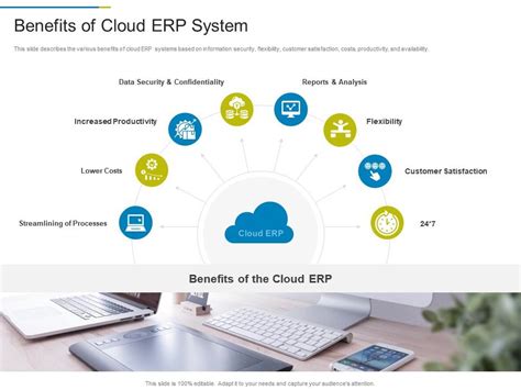 erp benefits presentation.